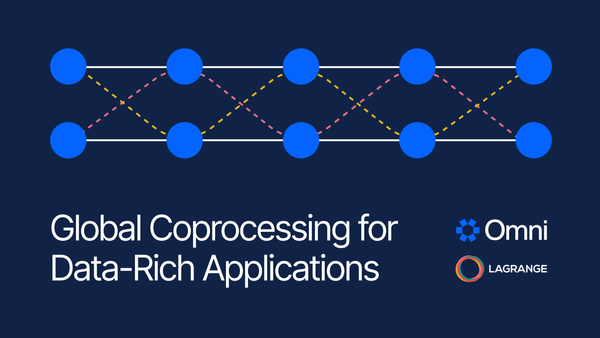 Global Coprocessing for Data-Rich Applications
